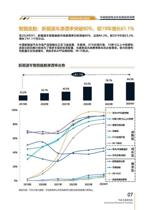 佛山禅城区新隆辉企业管理咨询起亚对未来市场的预测，名爵汽车品牌文化的传播